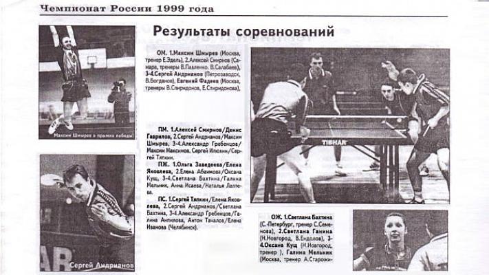 Чемпионат России по настольному теннису 1999 года: Максим Шмырёв вернул себе титул