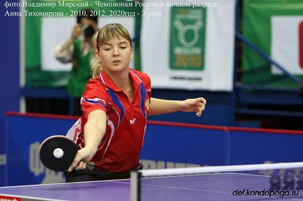 Чемпионат России по настольному теннису: Санкт-Петербург, 2007