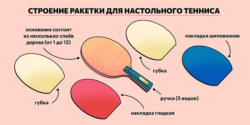 Полезное